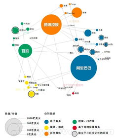 移動(dòng)互聯(lián)網(wǎng)大數(shù)據(jù)時(shí)代，網(wǎng)絡(luò)技術(shù)服務(wù)如何應(yīng)對(duì)挑戰(zhàn)與機(jī)遇