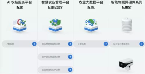 植物如何聯(lián)網(wǎng)？從Wi-Fi控制捕蠅草說(shuō)起